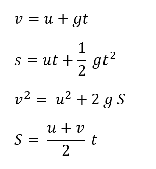 The motion of a falling object